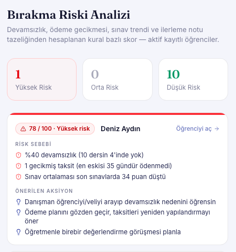 Öğrenci risk skoru ekranı