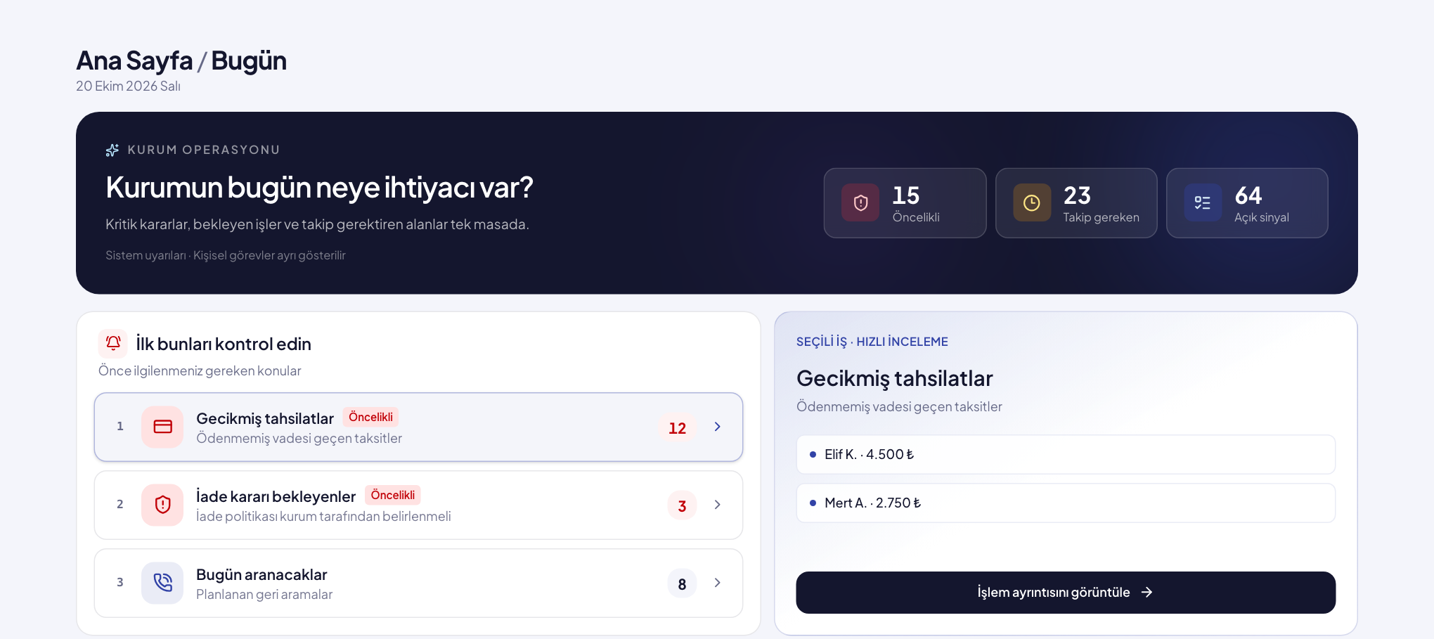 Operasyon Masası: günün görevleri ve öncelikli alanlar